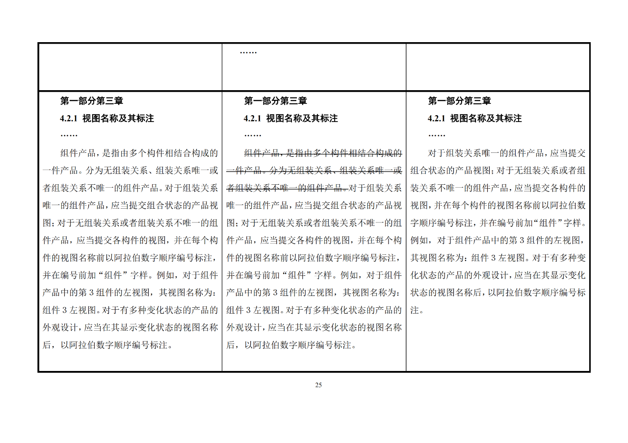 修改對(duì)照表｜《專(zhuān)利審查指南修改草案》（第二批征求意見(jiàn)稿）全文