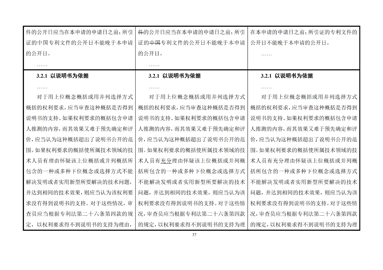 修改對(duì)照表｜《專(zhuān)利審查指南修改草案》（第二批征求意見(jiàn)稿）全文