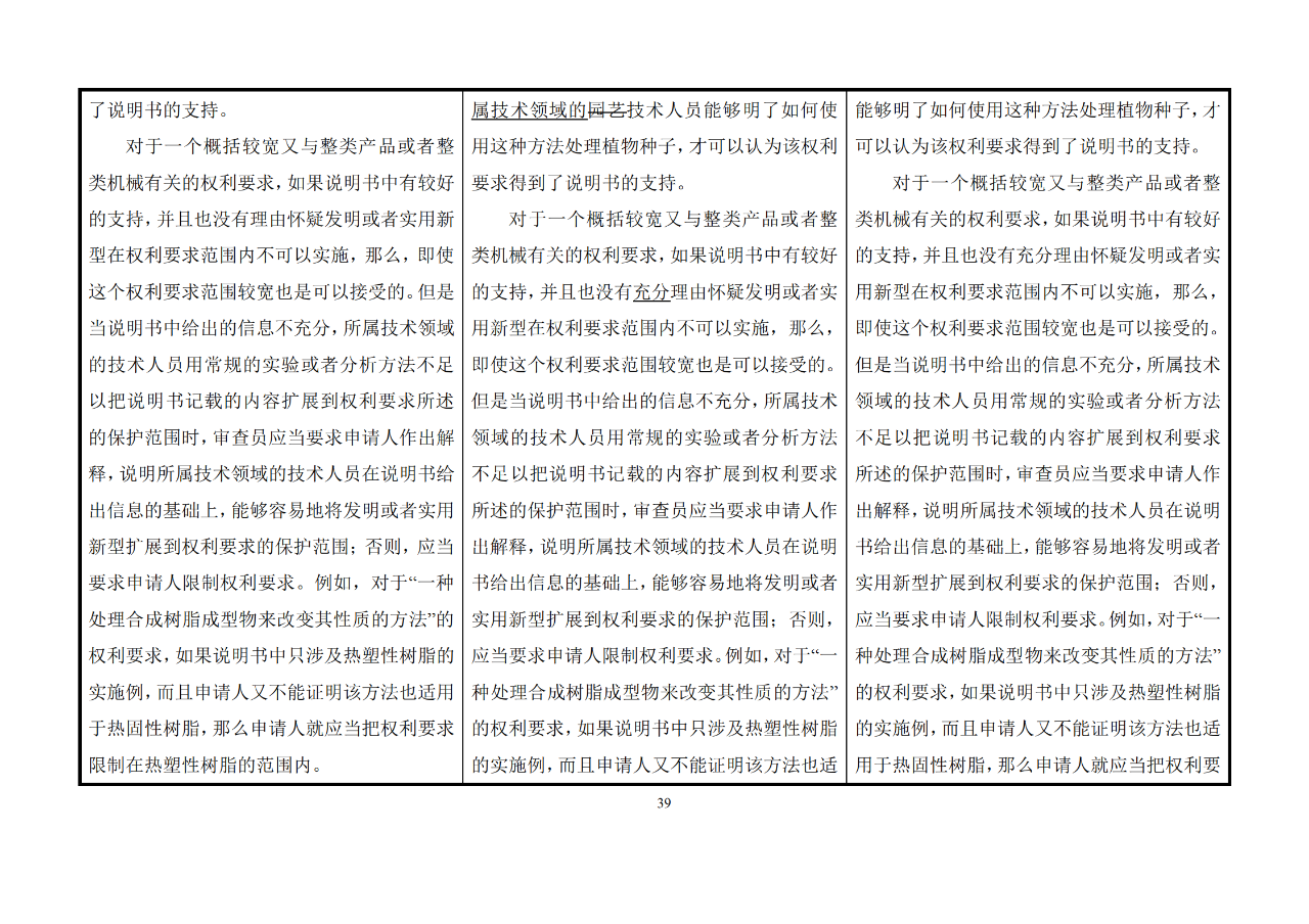 修改對(duì)照表｜《專(zhuān)利審查指南修改草案》（第二批征求意見(jiàn)稿）全文