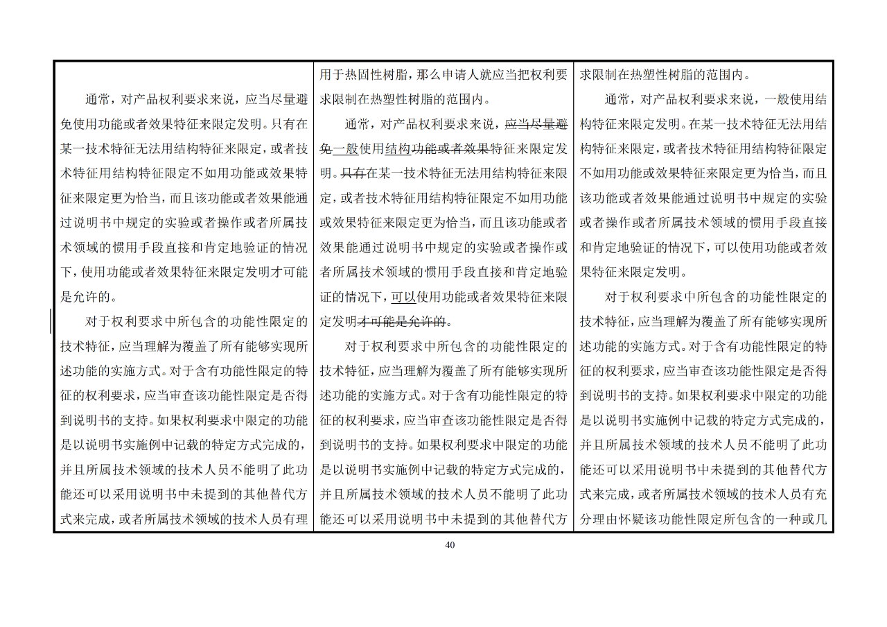 修改對(duì)照表｜《專(zhuān)利審查指南修改草案》（第二批征求意見(jiàn)稿）全文