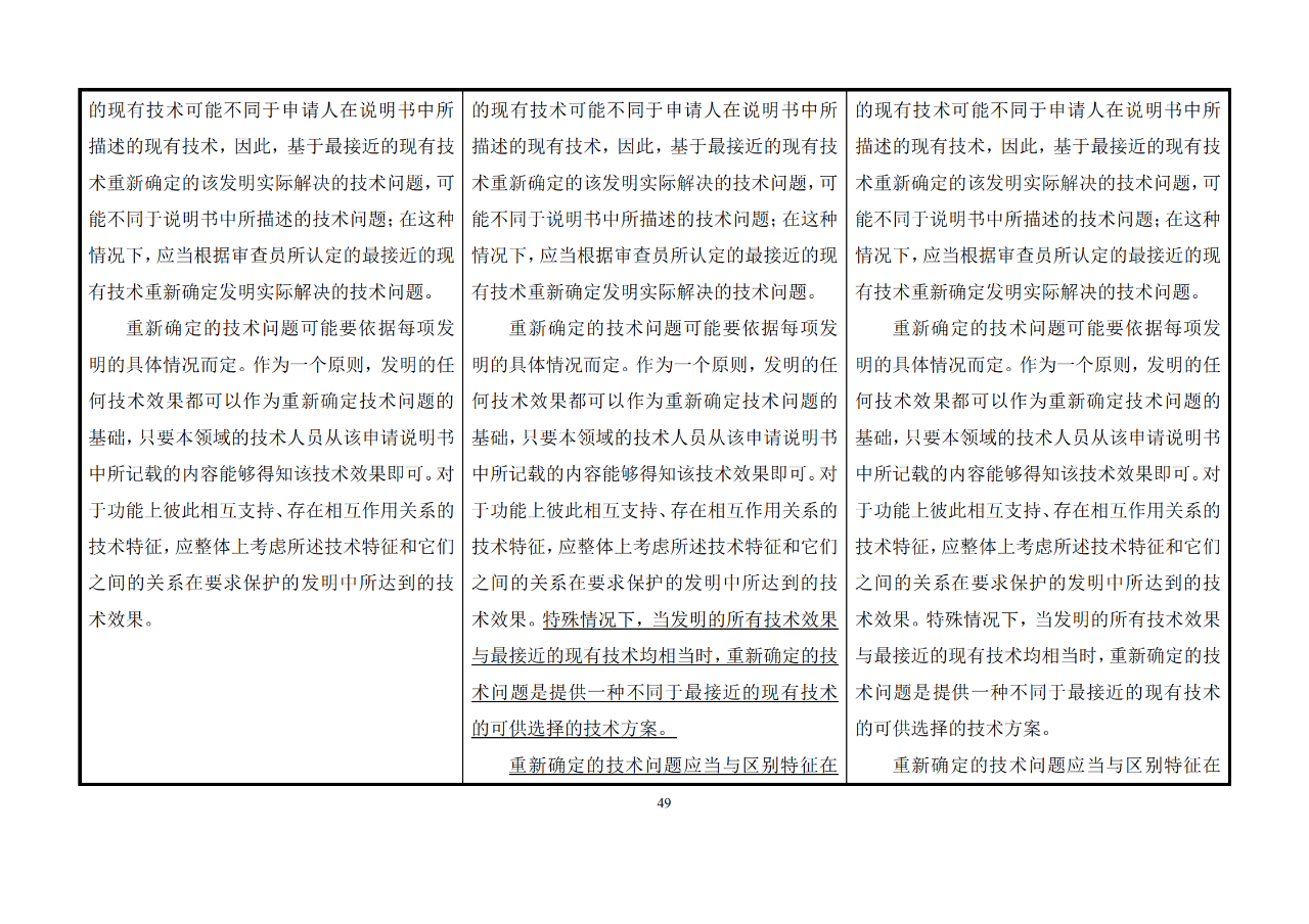 修改對(duì)照表｜《專(zhuān)利審查指南修改草案》（第二批征求意見(jiàn)稿）全文