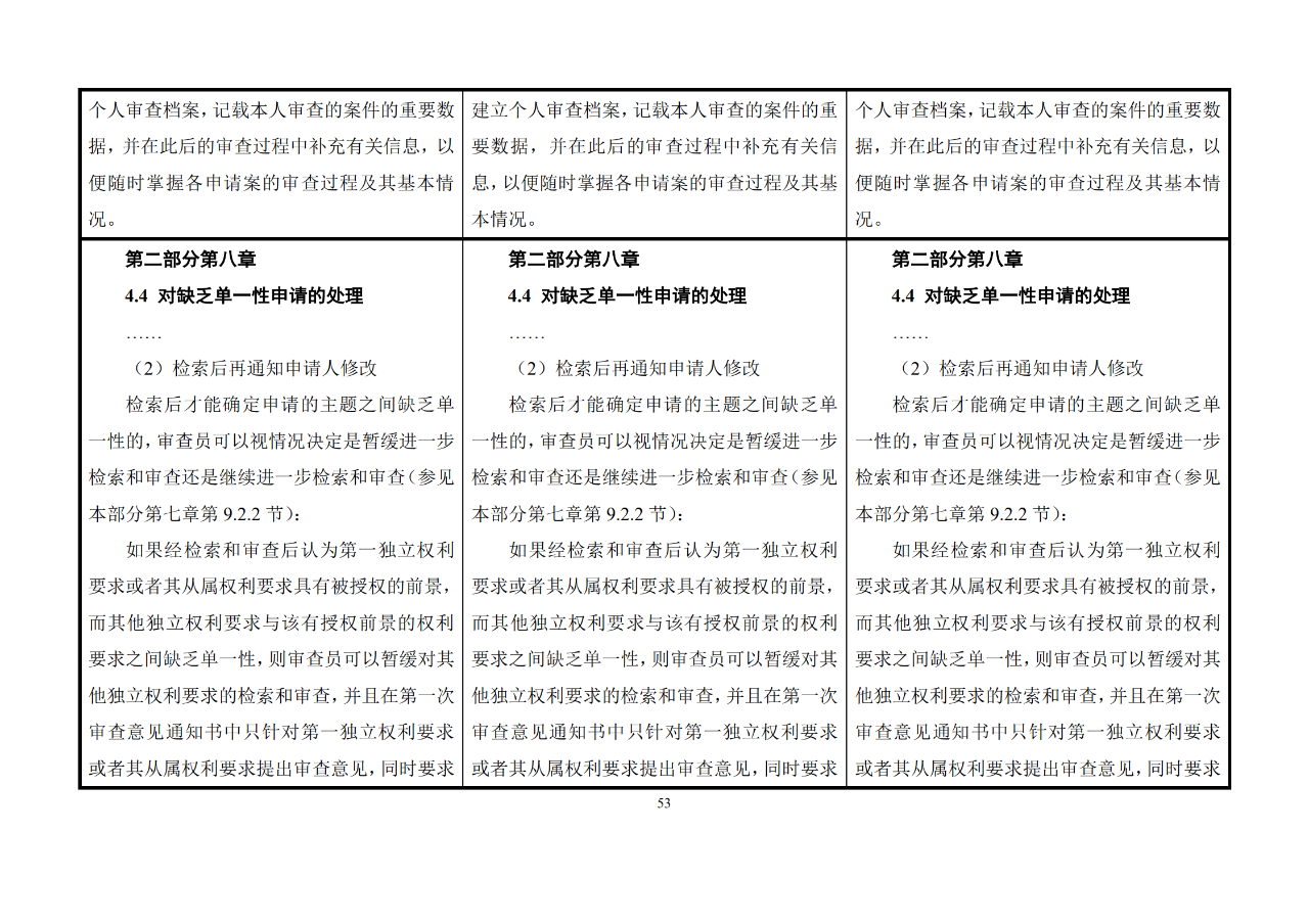 修改對(duì)照表｜《專(zhuān)利審查指南修改草案》（第二批征求意見(jiàn)稿）全文