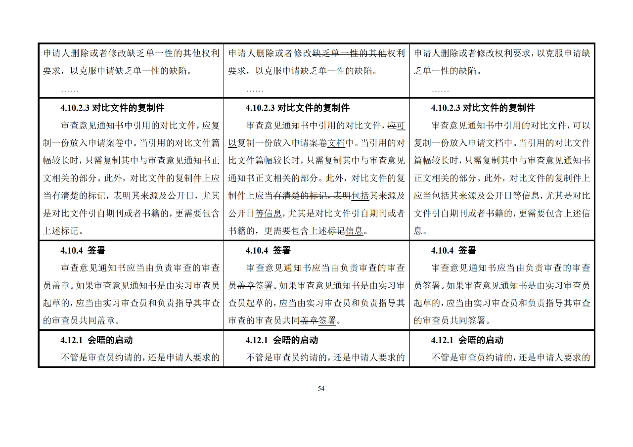 修改對(duì)照表｜《專(zhuān)利審查指南修改草案》（第二批征求意見(jiàn)稿）全文