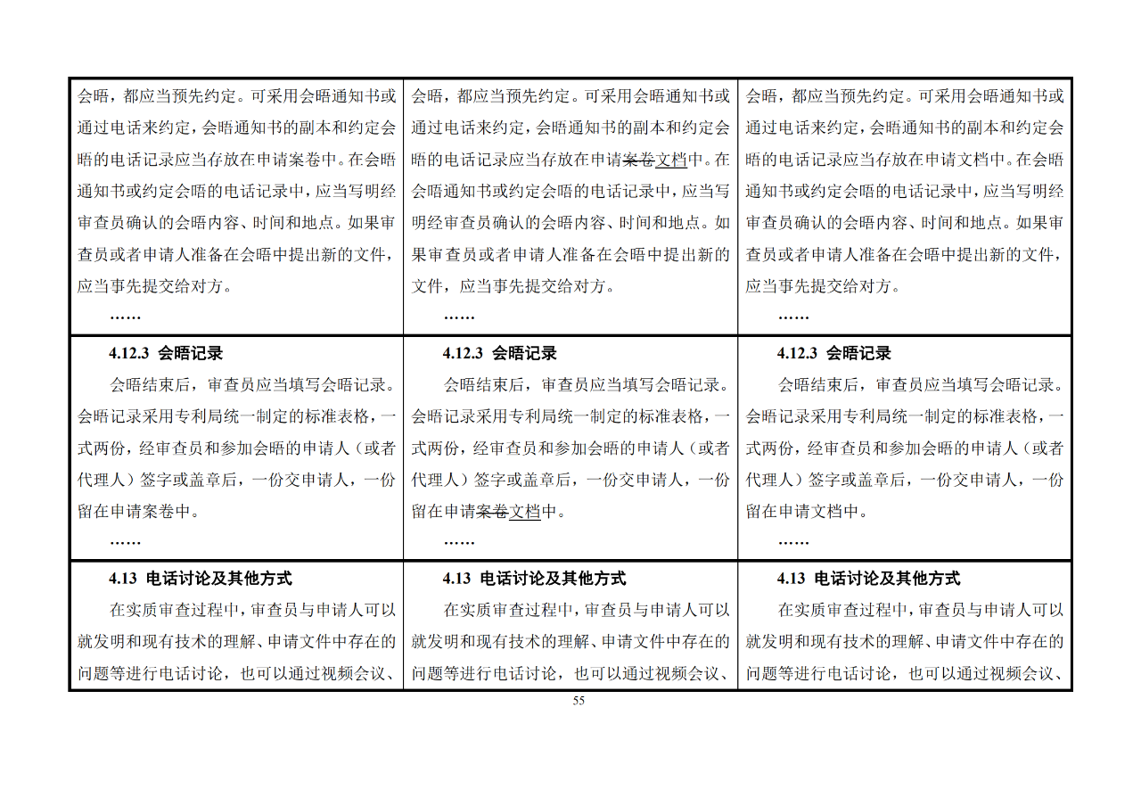 修改對(duì)照表｜《專(zhuān)利審查指南修改草案》（第二批征求意見(jiàn)稿）全文