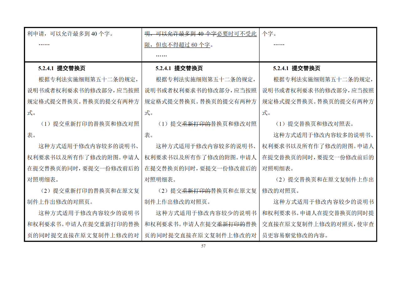 修改對(duì)照表｜《專(zhuān)利審查指南修改草案》（第二批征求意見(jiàn)稿）全文