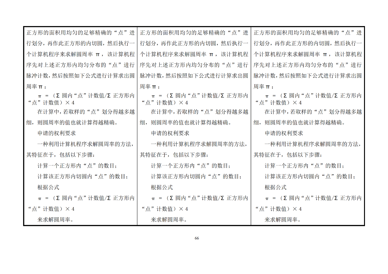 修改對(duì)照表｜《專(zhuān)利審查指南修改草案》（第二批征求意見(jiàn)稿）全文