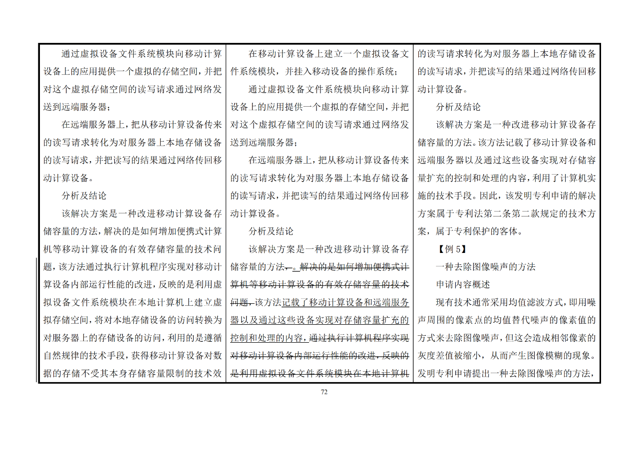 修改對(duì)照表｜《專(zhuān)利審查指南修改草案》（第二批征求意見(jiàn)稿）全文