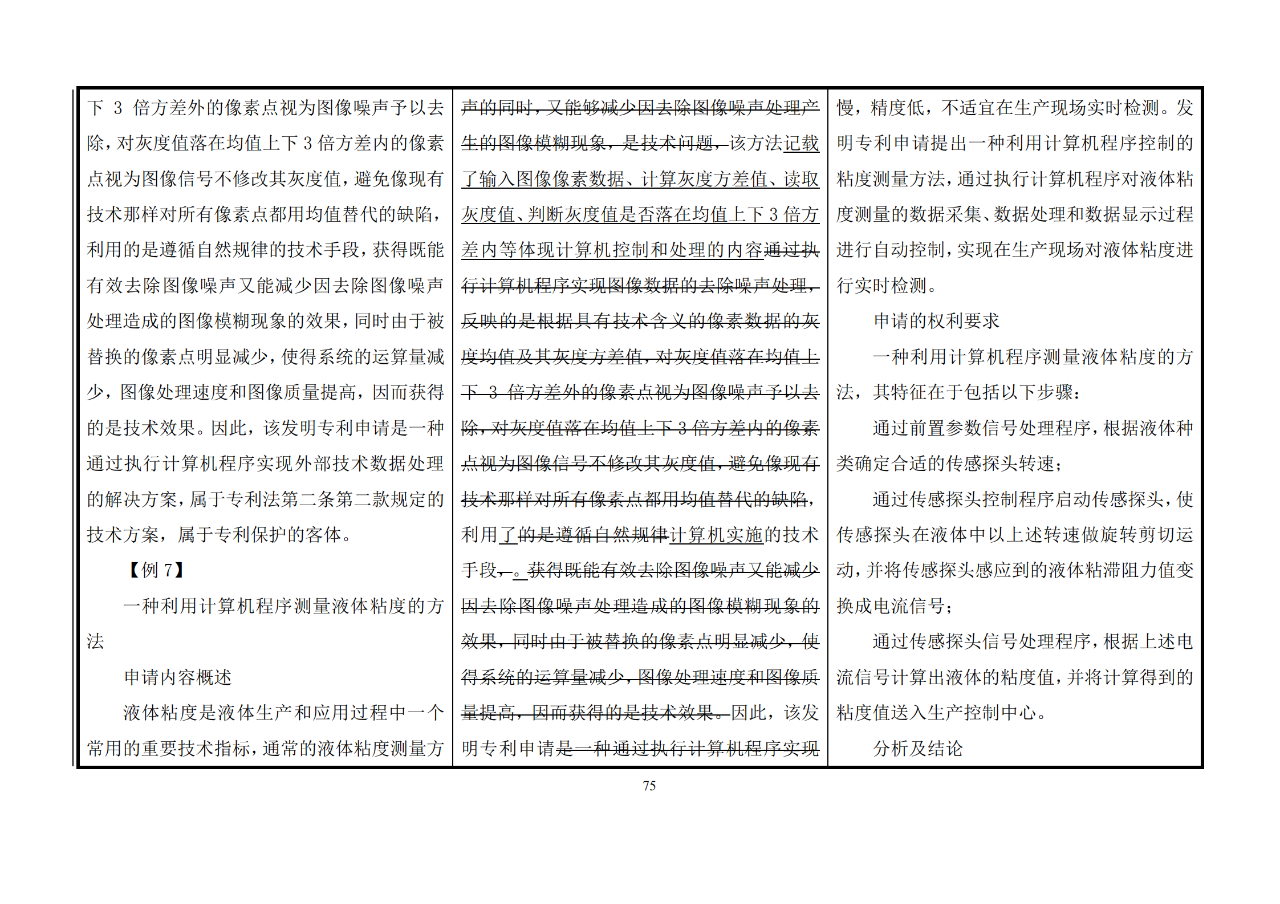 修改對(duì)照表｜《專(zhuān)利審查指南修改草案》（第二批征求意見(jiàn)稿）全文