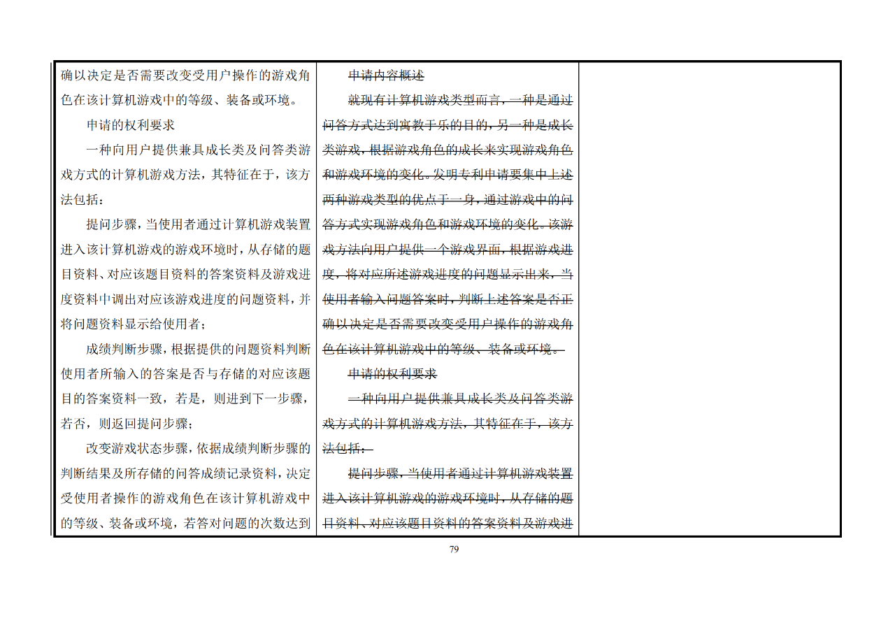 修改對(duì)照表｜《專(zhuān)利審查指南修改草案》（第二批征求意見(jiàn)稿）全文