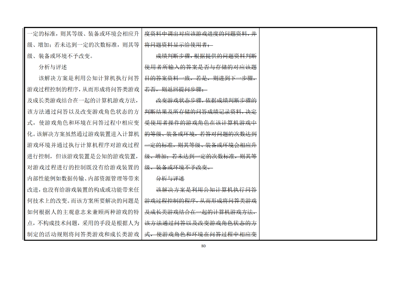 修改對(duì)照表｜《專(zhuān)利審查指南修改草案》（第二批征求意見(jiàn)稿）全文