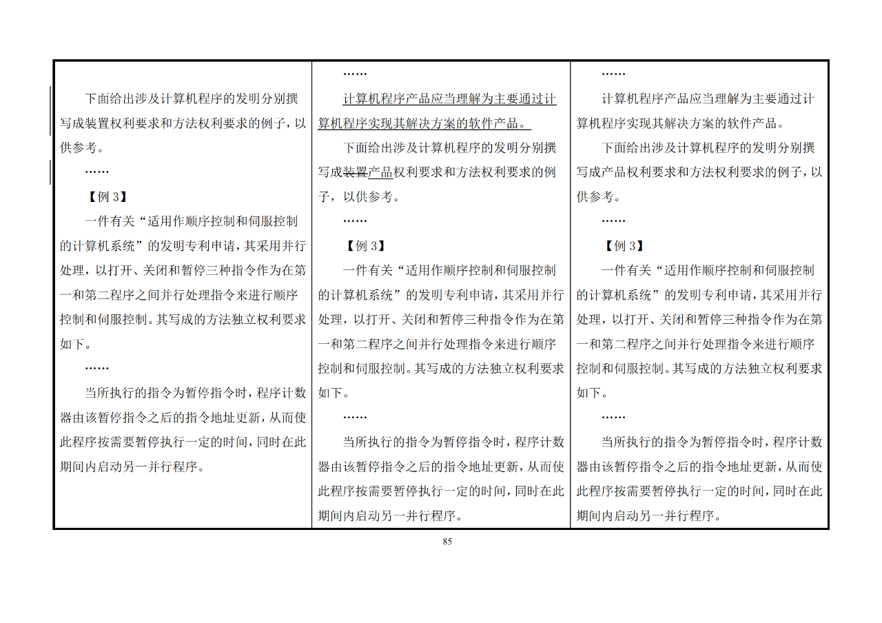 修改對(duì)照表｜《專(zhuān)利審查指南修改草案》（第二批征求意見(jiàn)稿）全文