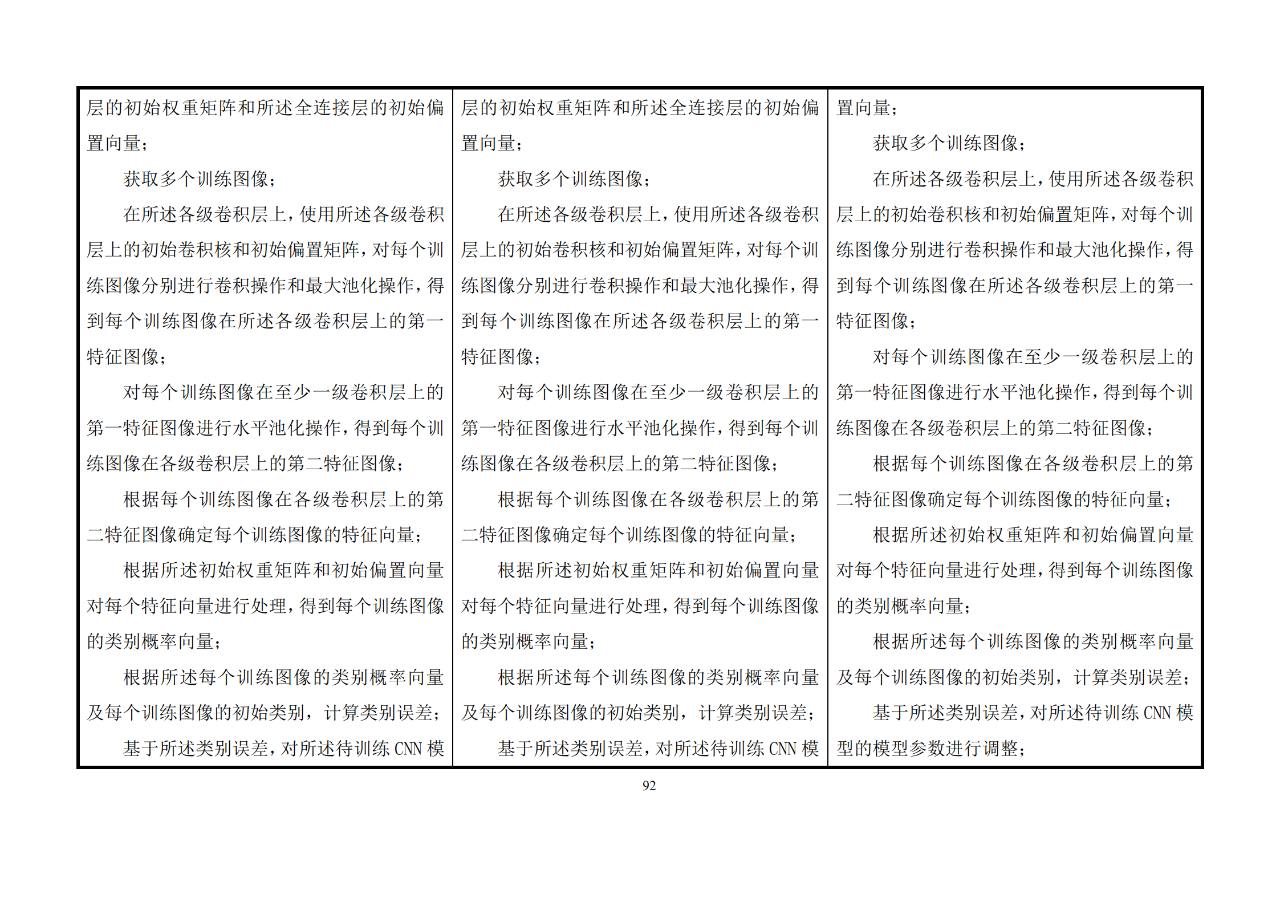 修改對(duì)照表｜《專(zhuān)利審查指南修改草案》（第二批征求意見(jiàn)稿）全文