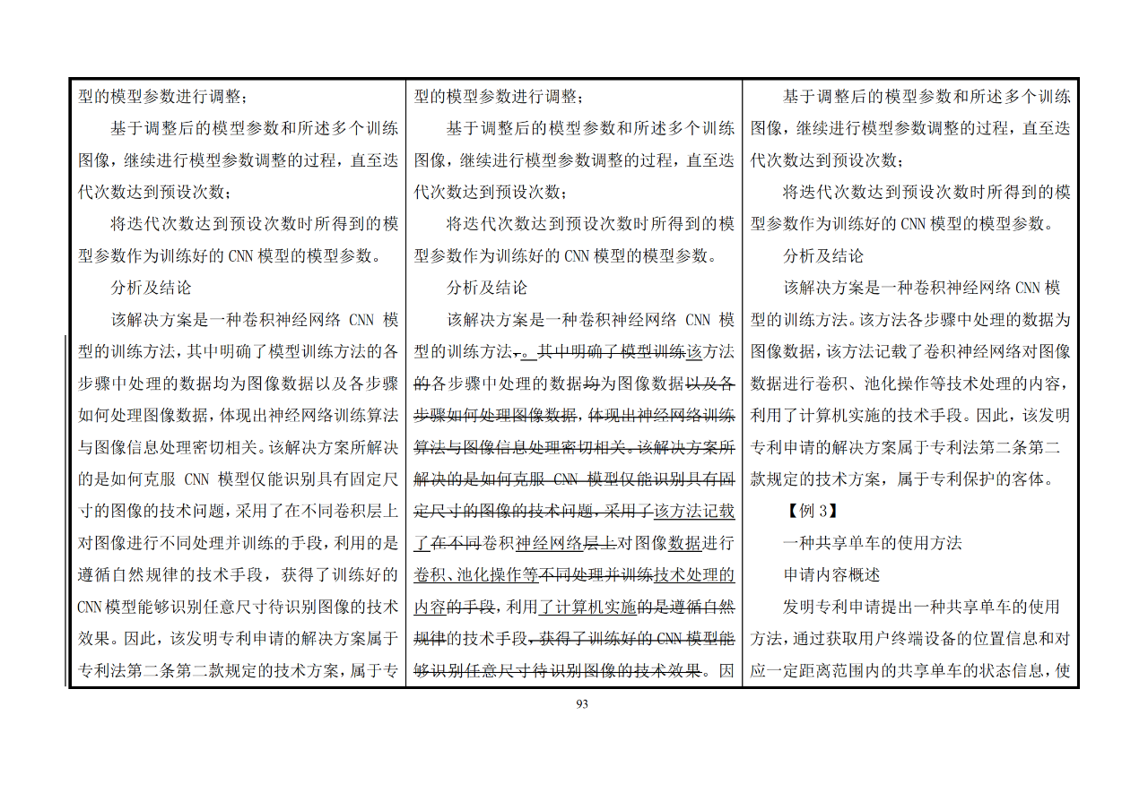 修改對(duì)照表｜《專(zhuān)利審查指南修改草案》（第二批征求意見(jiàn)稿）全文