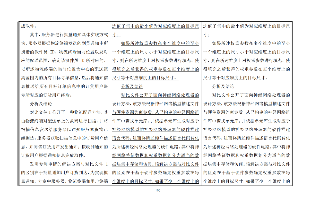 修改對(duì)照表｜《專(zhuān)利審查指南修改草案》（第二批征求意見(jiàn)稿）全文