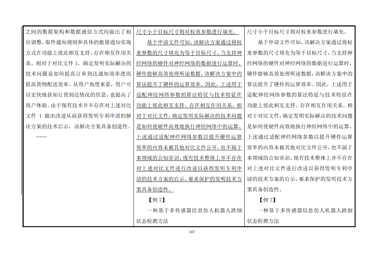 修改對(duì)照表｜《專(zhuān)利審查指南修改草案》（第二批征求意見(jiàn)稿）全文