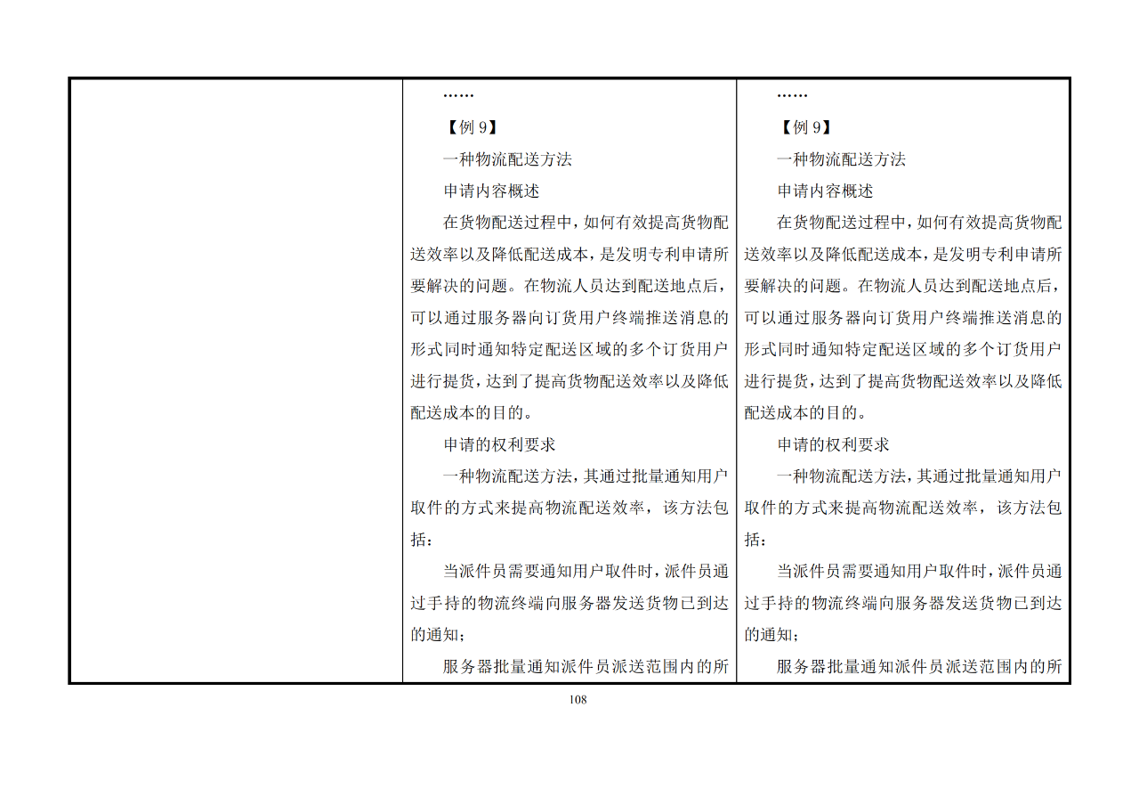 修改對(duì)照表｜《專(zhuān)利審查指南修改草案》（第二批征求意見(jiàn)稿）全文