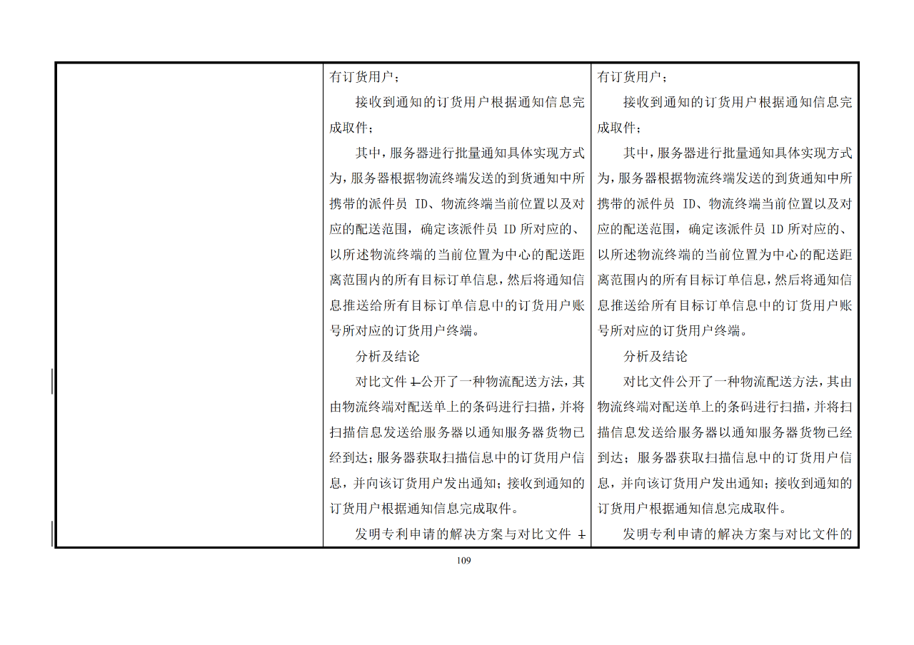 修改對(duì)照表｜《專(zhuān)利審查指南修改草案》（第二批征求意見(jiàn)稿）全文