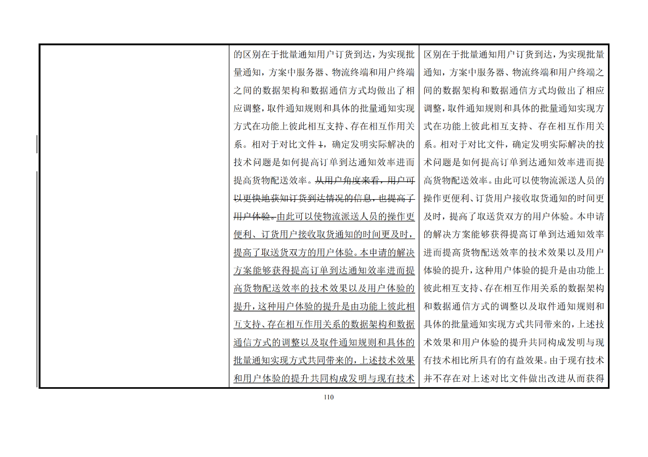 修改對(duì)照表｜《專(zhuān)利審查指南修改草案》（第二批征求意見(jiàn)稿）全文