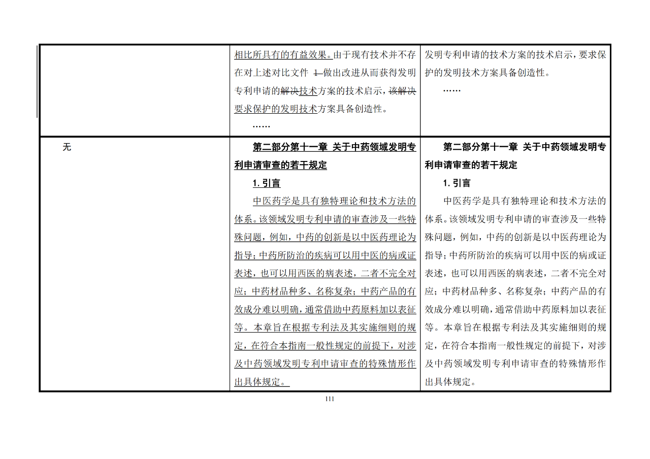 修改對(duì)照表｜《專(zhuān)利審查指南修改草案》（第二批征求意見(jiàn)稿）全文