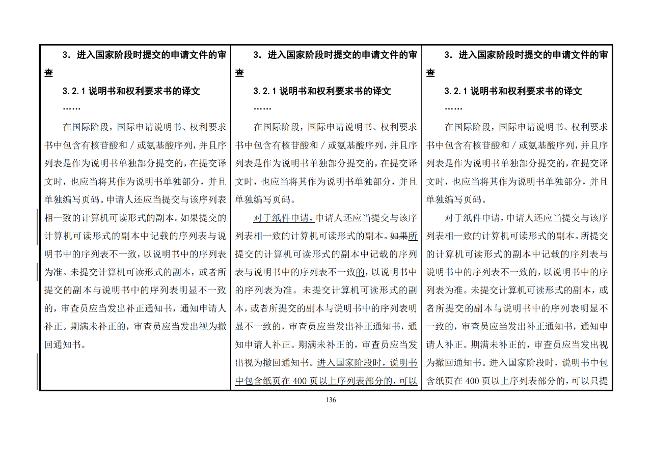 修改對(duì)照表｜《專(zhuān)利審查指南修改草案》（第二批征求意見(jiàn)稿）全文