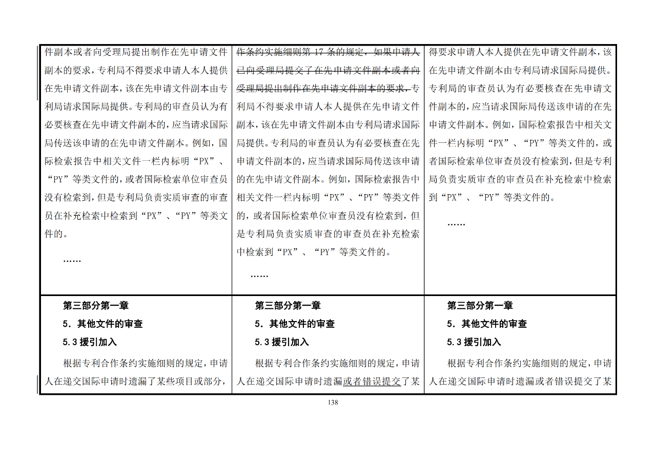 修改對(duì)照表｜《專(zhuān)利審查指南修改草案》（第二批征求意見(jiàn)稿）全文