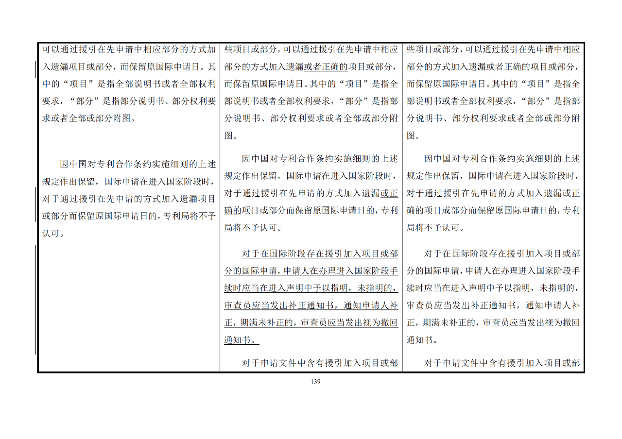 修改對(duì)照表｜《專(zhuān)利審查指南修改草案》（第二批征求意見(jiàn)稿）全文