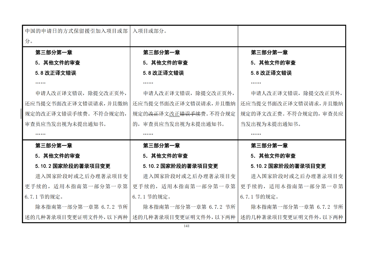 修改對(duì)照表｜《專(zhuān)利審查指南修改草案》（第二批征求意見(jiàn)稿）全文