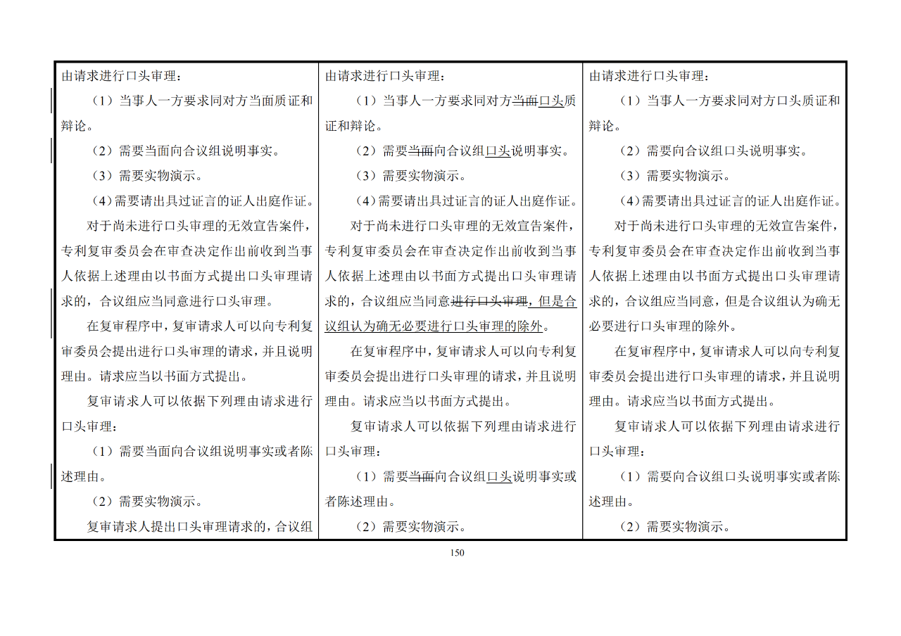 修改對(duì)照表｜《專(zhuān)利審查指南修改草案》（第二批征求意見(jiàn)稿）全文