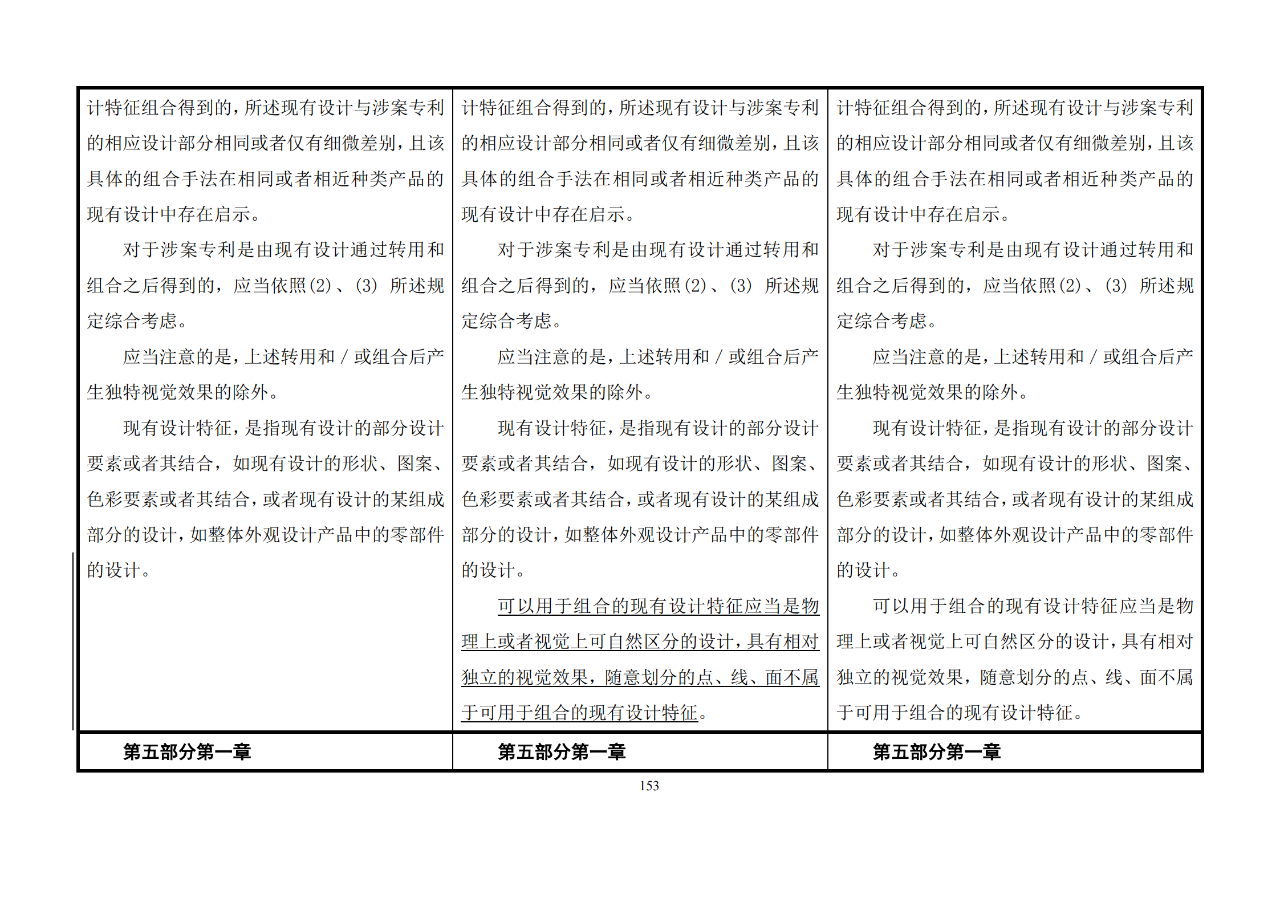 修改對(duì)照表｜《專(zhuān)利審查指南修改草案》（第二批征求意見(jiàn)稿）全文