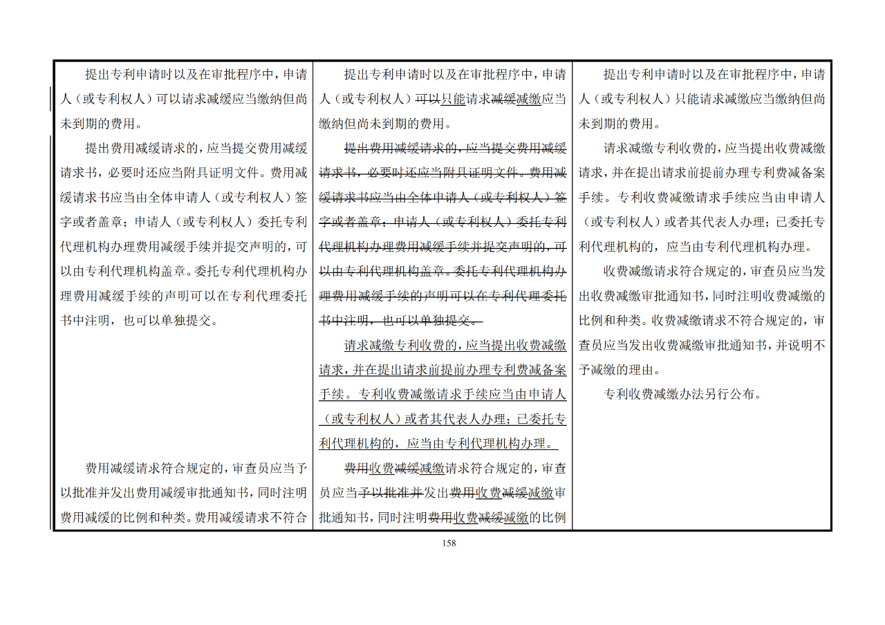 修改對(duì)照表｜《專(zhuān)利審查指南修改草案》（第二批征求意見(jiàn)稿）全文