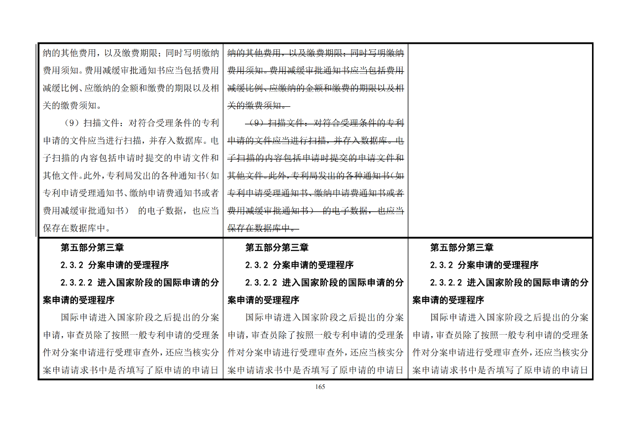 修改對(duì)照表｜《專(zhuān)利審查指南修改草案》（第二批征求意見(jiàn)稿）全文