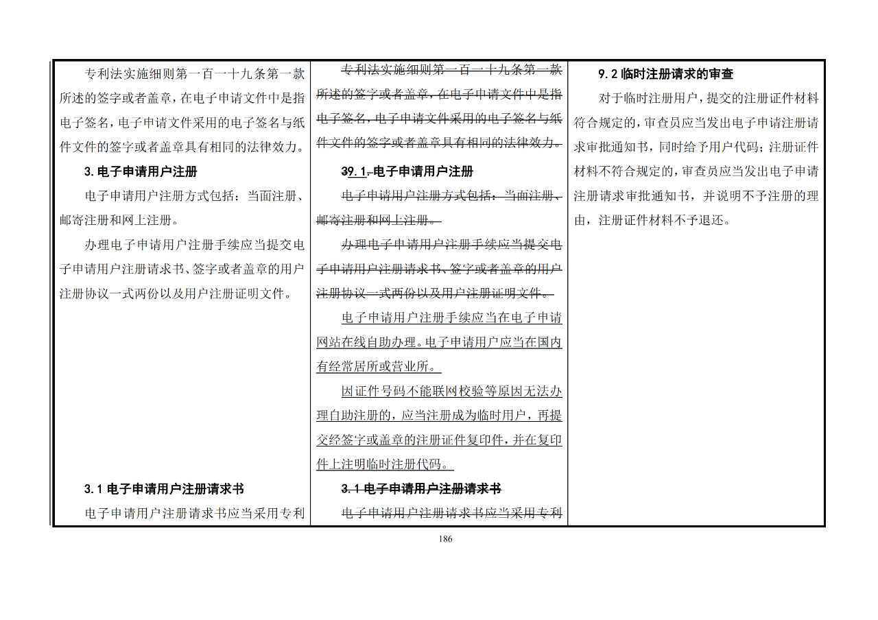 修改對(duì)照表｜《專(zhuān)利審查指南修改草案》（第二批征求意見(jiàn)稿）全文