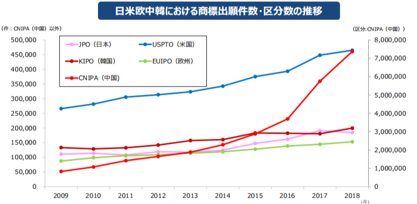 #晨報(bào)#2020年專利代理師資格考試有45320人參加；國務(wù)院：加大對侵犯知識產(chǎn)權(quán)違法犯罪行為的打擊力度，掛牌督辦一批重點(diǎn)案件