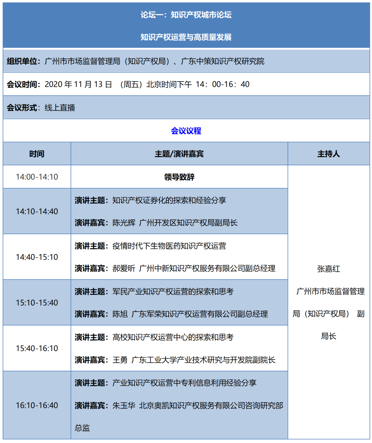 重磅來襲！2020知交會線上灣區(qū)論壇議程公布！