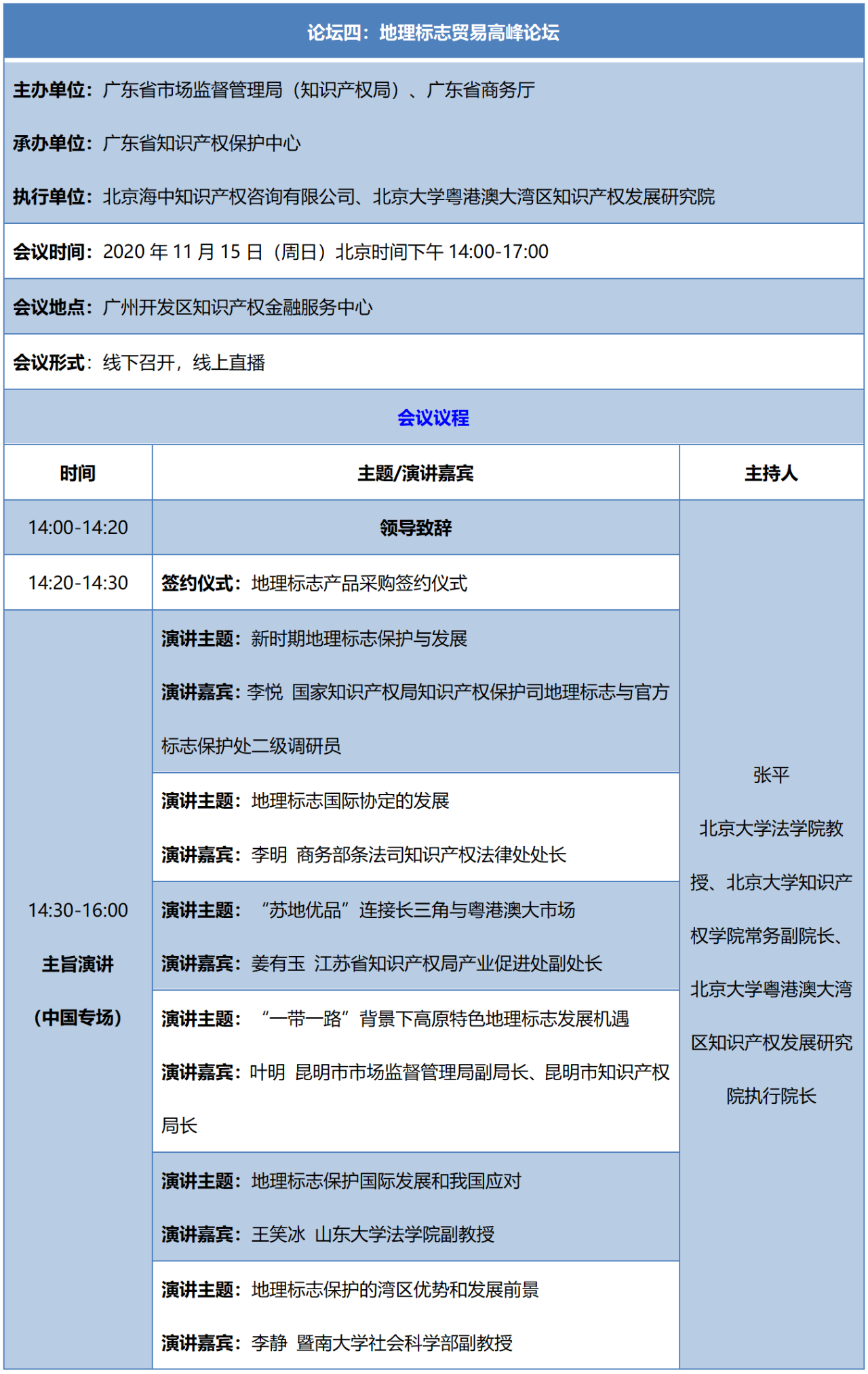 重磅來襲！2020知交會線上灣區(qū)論壇議程公布！