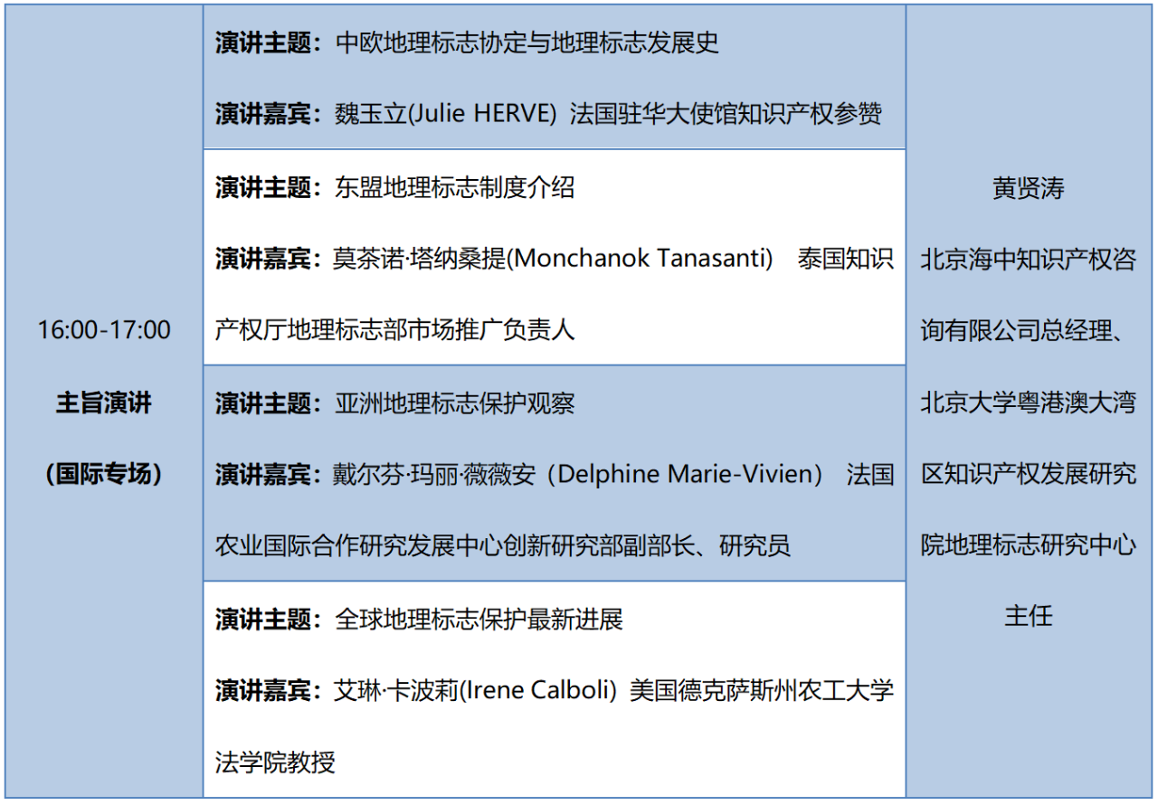 重磅來襲！2020知交會線上灣區(qū)論壇議程公布！