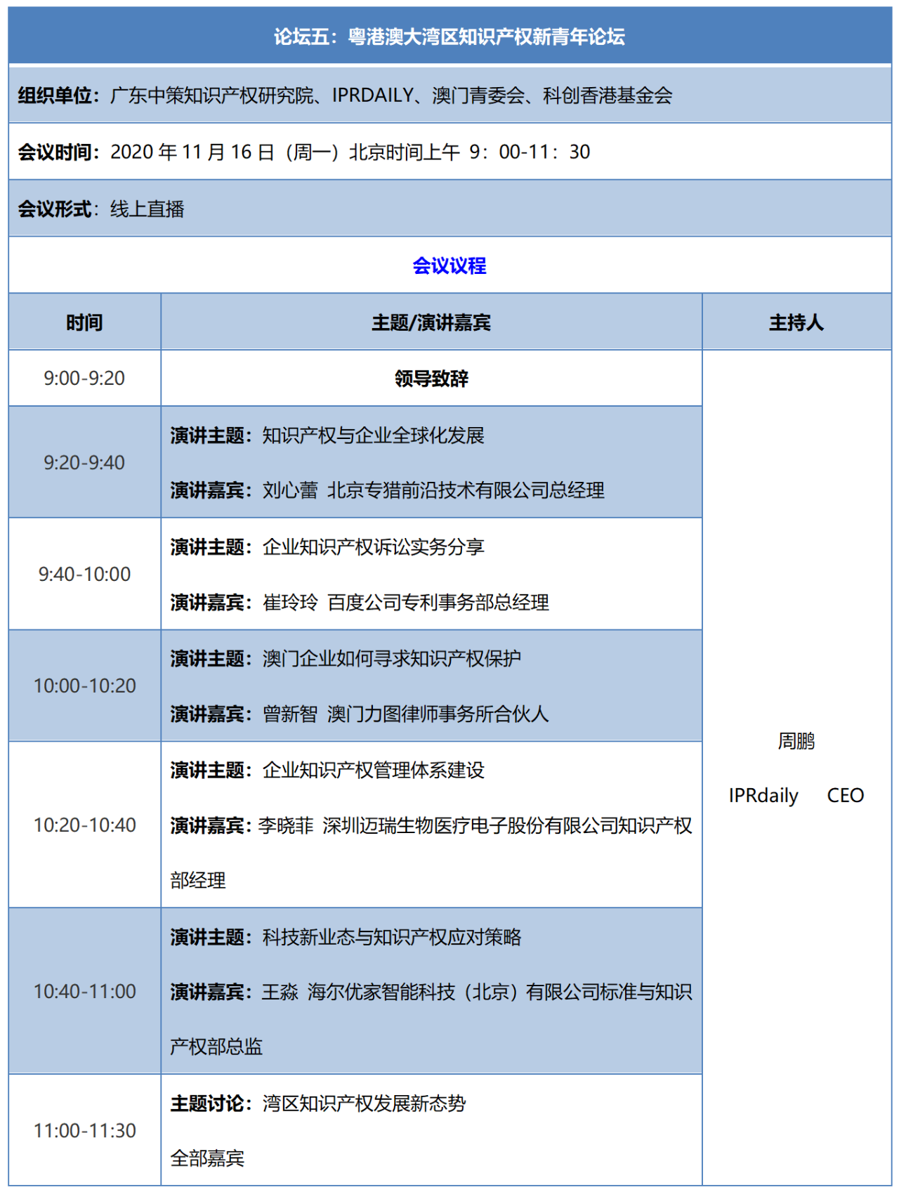 重磅來襲！2020知交會線上灣區(qū)論壇議程公布！