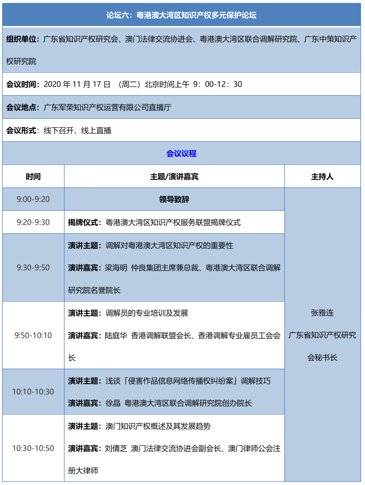 重磅來襲！2020知交會線上灣區(qū)論壇議程公布！