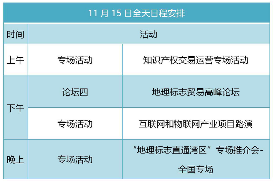 知交會15日預告│精彩不間斷，論壇活動持續(xù)進行中