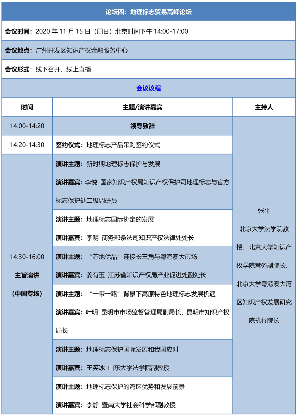 知交會15日預告│精彩不間斷，論壇活動持續(xù)進行中