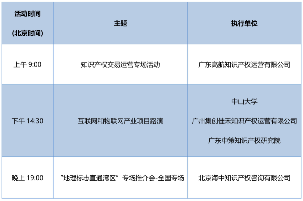 知交會15日預告│精彩不間斷，論壇活動持續(xù)進行中