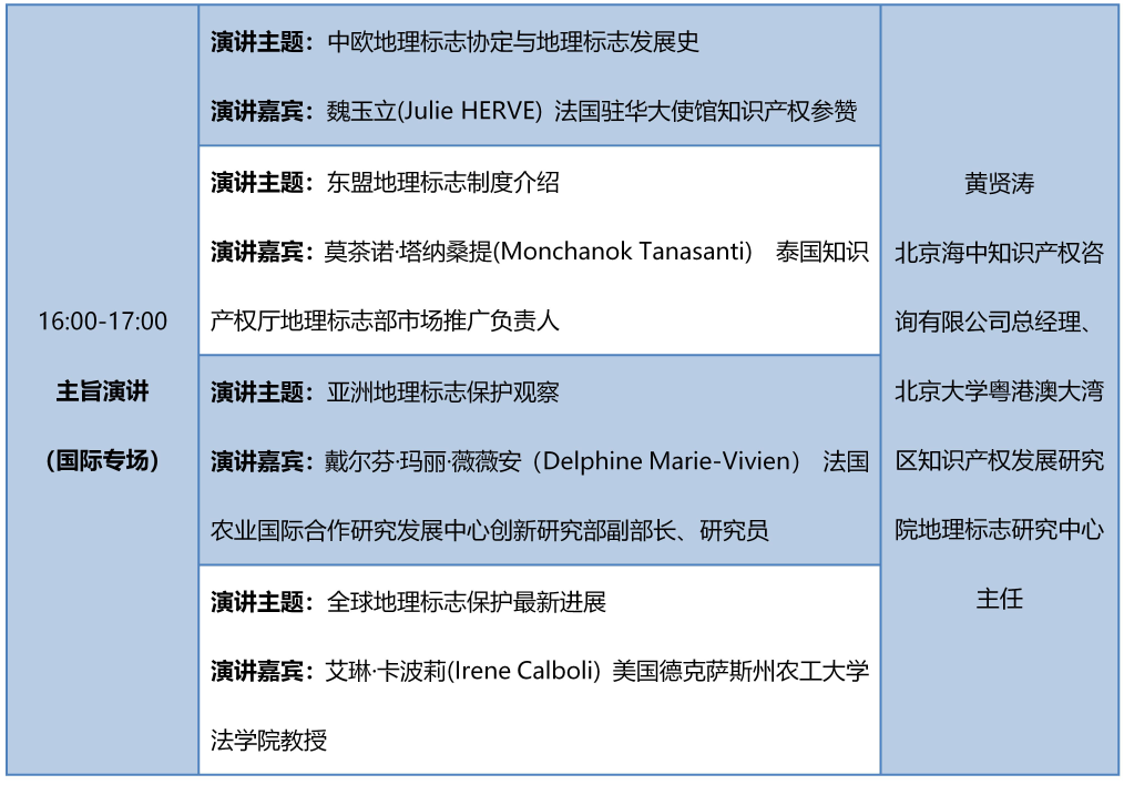 知交會15日預告│精彩不間斷，論壇活動持續(xù)進行中