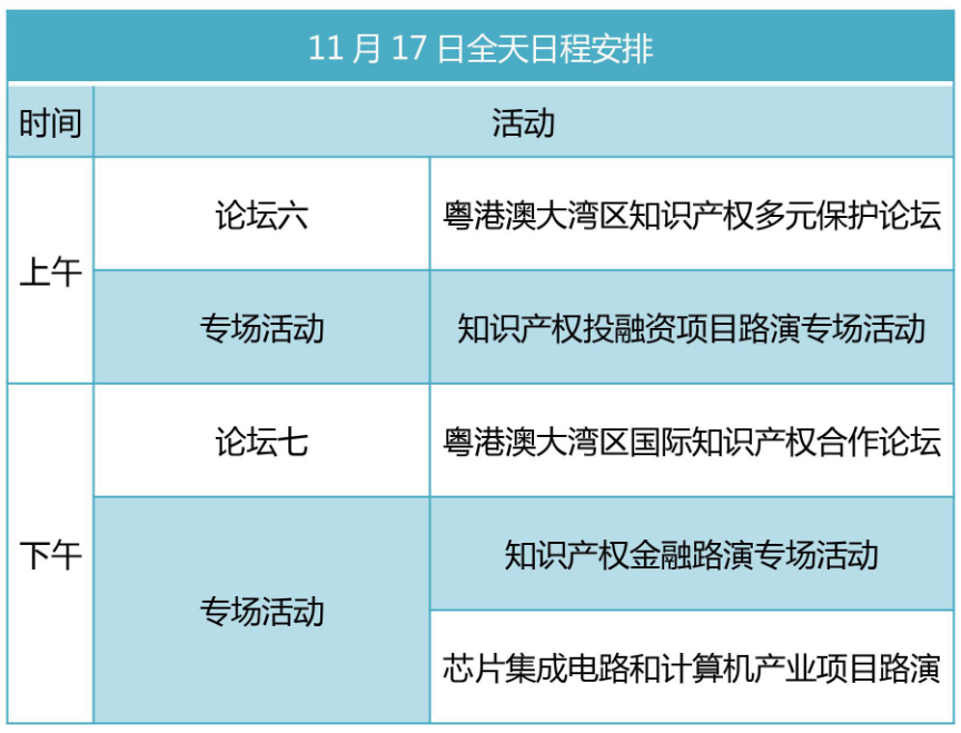 知交會17日預(yù)告│兩大論壇+三大專場活動議程安排