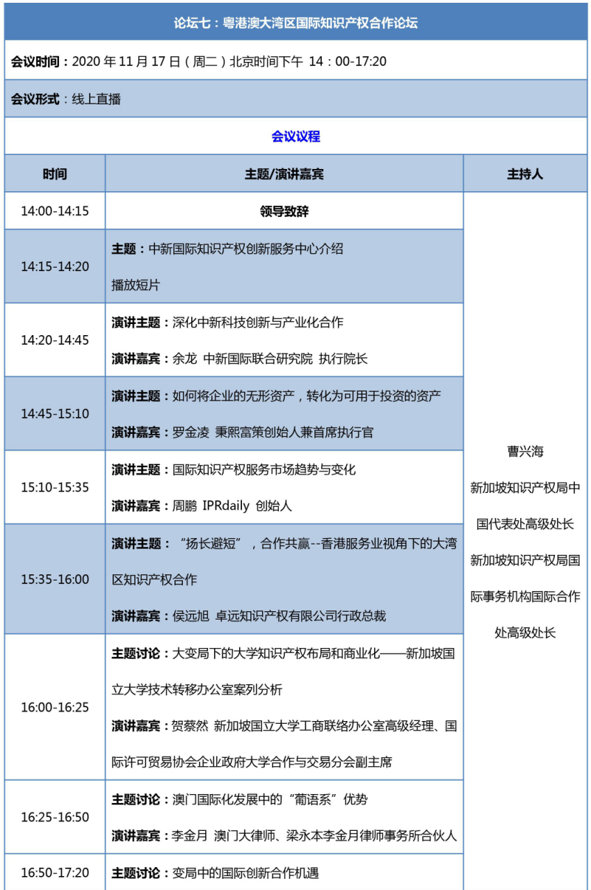 知交會17日預(yù)告│兩大論壇+三大專場活動議程安排