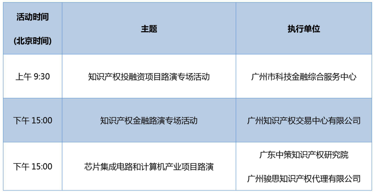 知交會17日預(yù)告│兩大論壇+三大專場活動議程安排