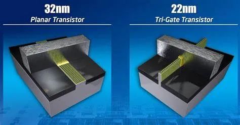 中科院微電子所的FinFET專利，為何能讓英特爾忌憚三分