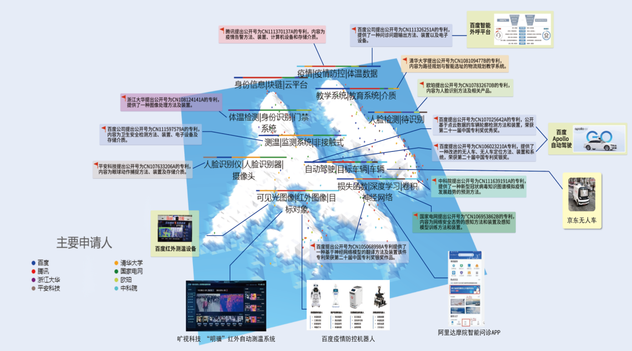 人工智能助力抗疫 科技成就“中國經驗”