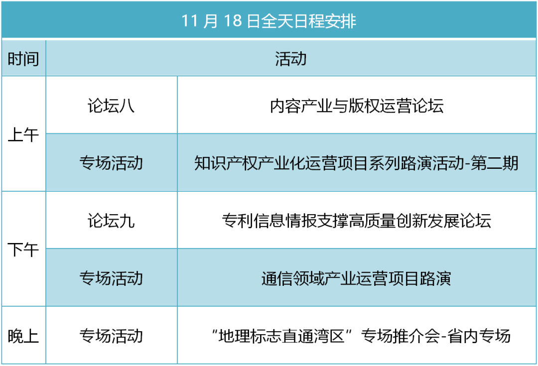 知交會(huì)18日預(yù)告│火熱不減，精彩不停！