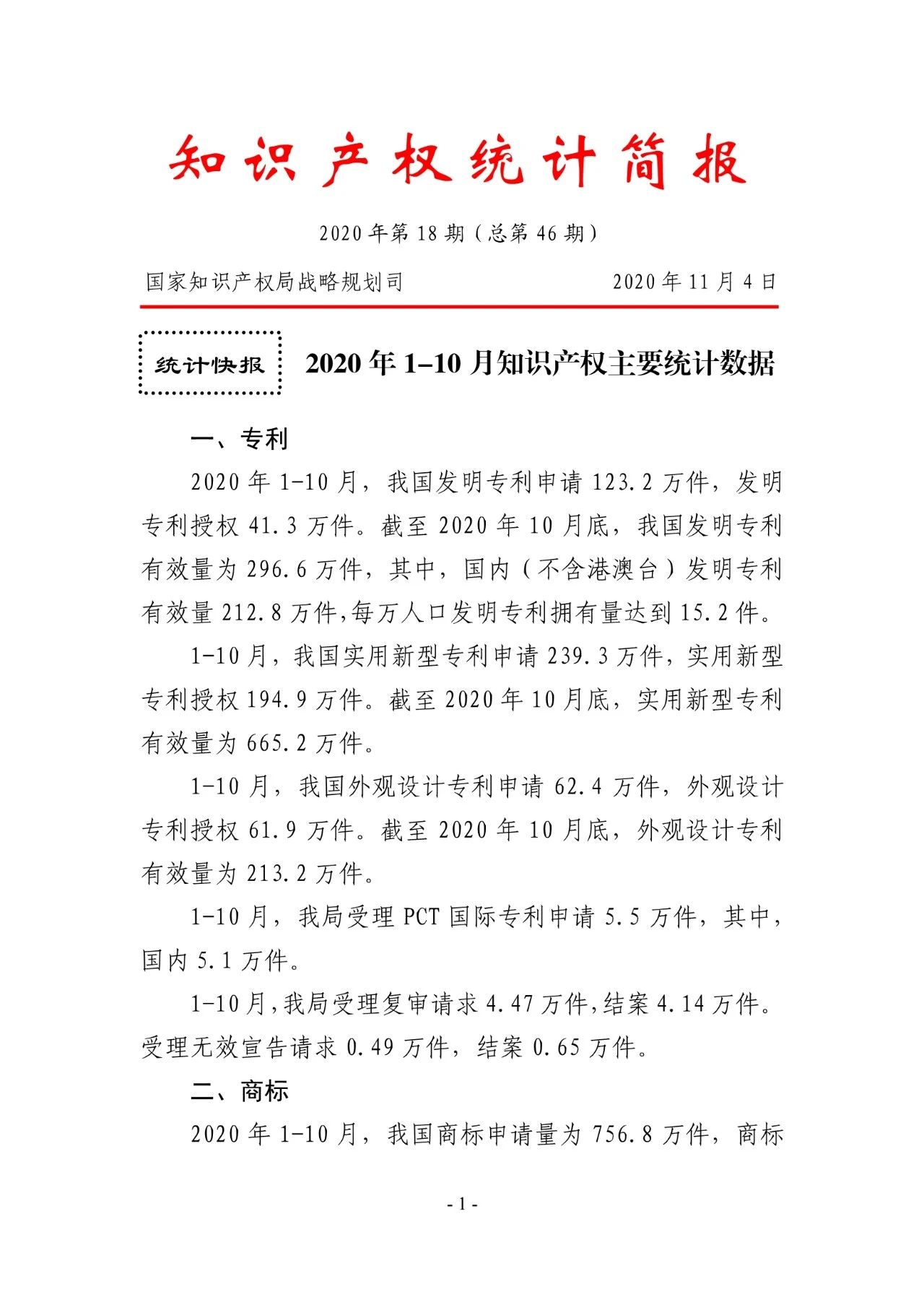 國知局發(fā)布2020年1-10月「專利、商標、地理標志」等統(tǒng)計數(shù)據(jù)