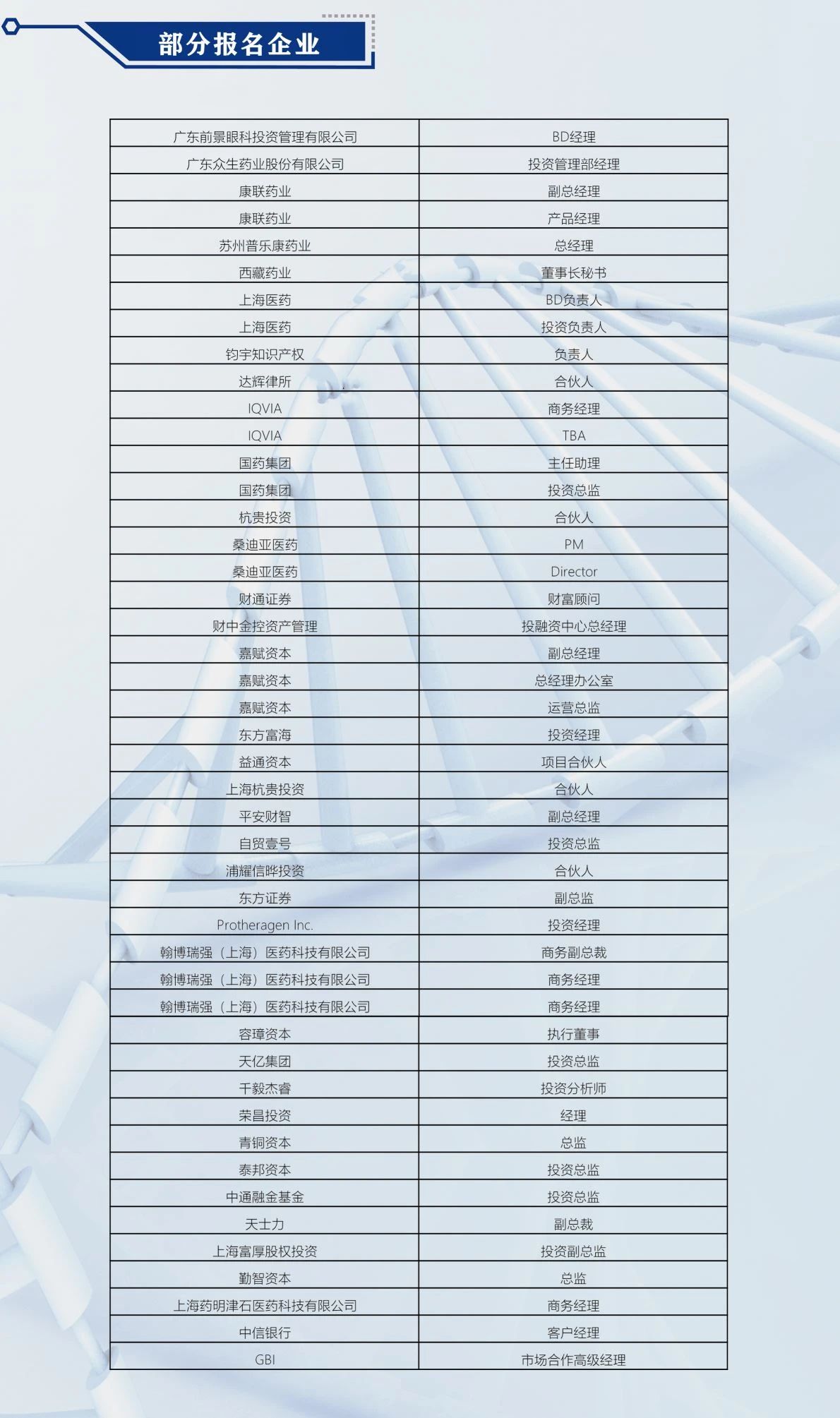 倒計時1天 ! 中國醫(yī)藥盡職調(diào)查大會邀您共聚上海